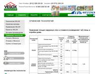 ������������ ������� VELOX